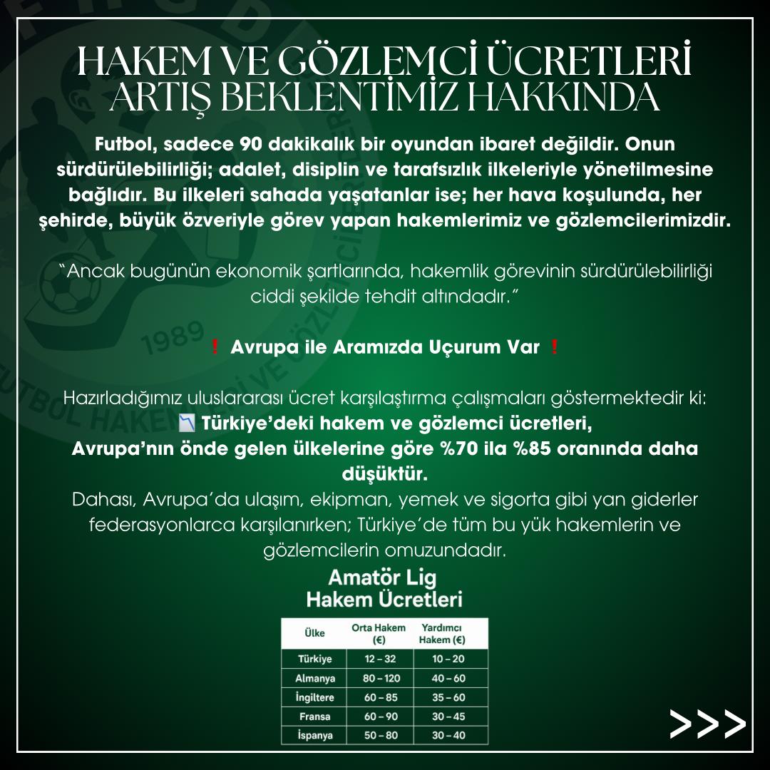Hakem ve Gözlemci Ücretlerinde Artış Beklentisi 